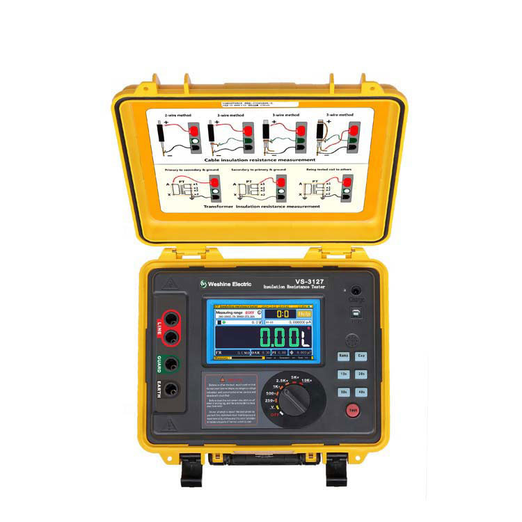 Polarization Index ng Transformer