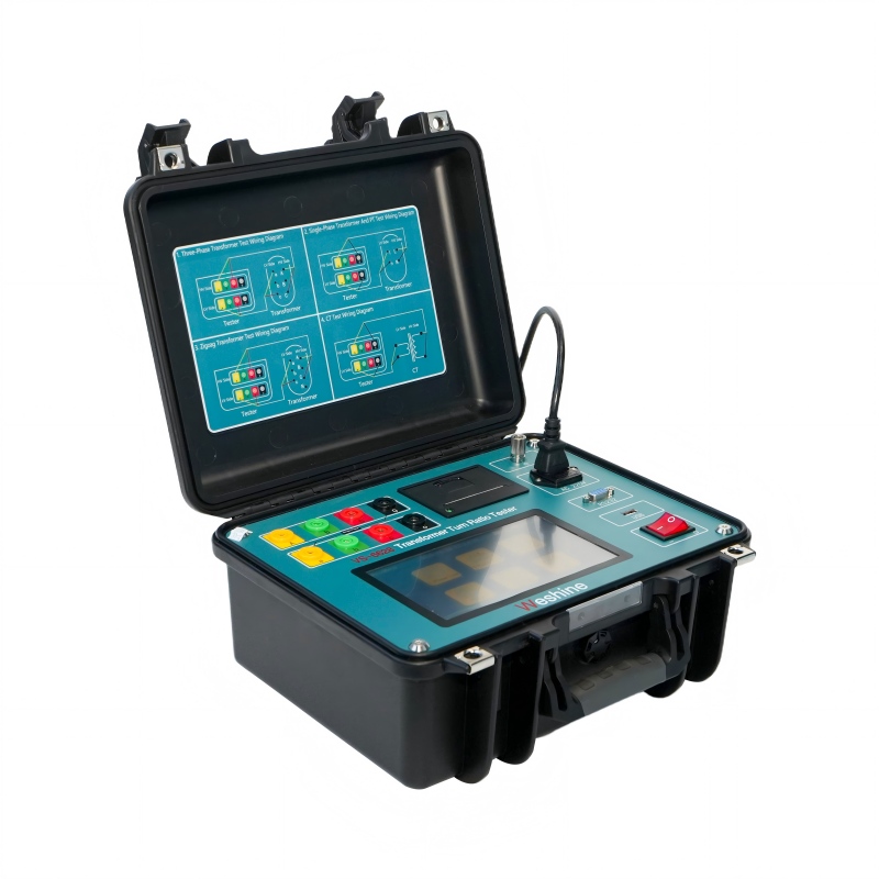 TTR Test ng Transformer