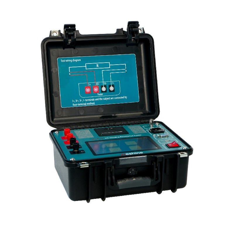 Pagsubok sa Paglaban sa Paikot-ikot